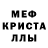 КЕТАМИН VHQ Nazar Aksonov